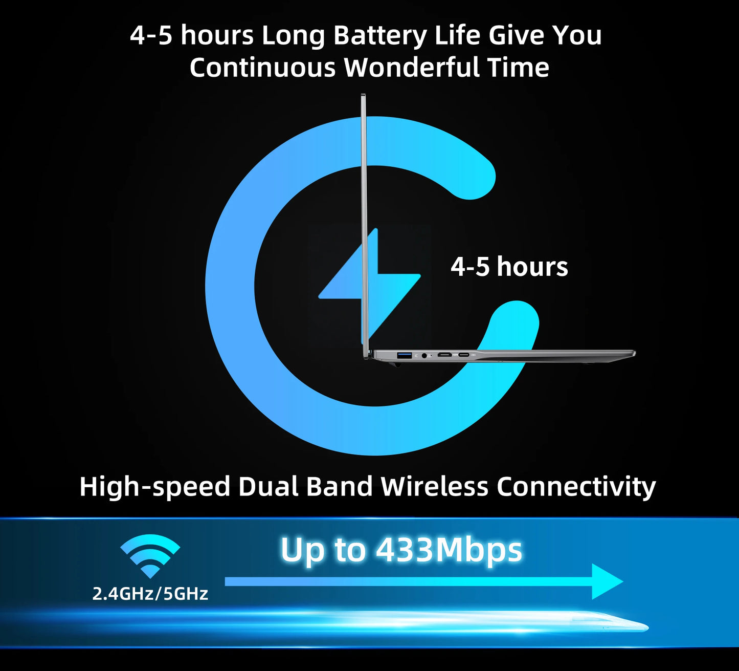 Bmax X15 Pro 15.6 Inch 16Gb Ram 512Gb Ssd Intel N95 Cpu Windows 11 Notebook 1920*1080 Dual Wifi USB Pc Laptop Ddr4