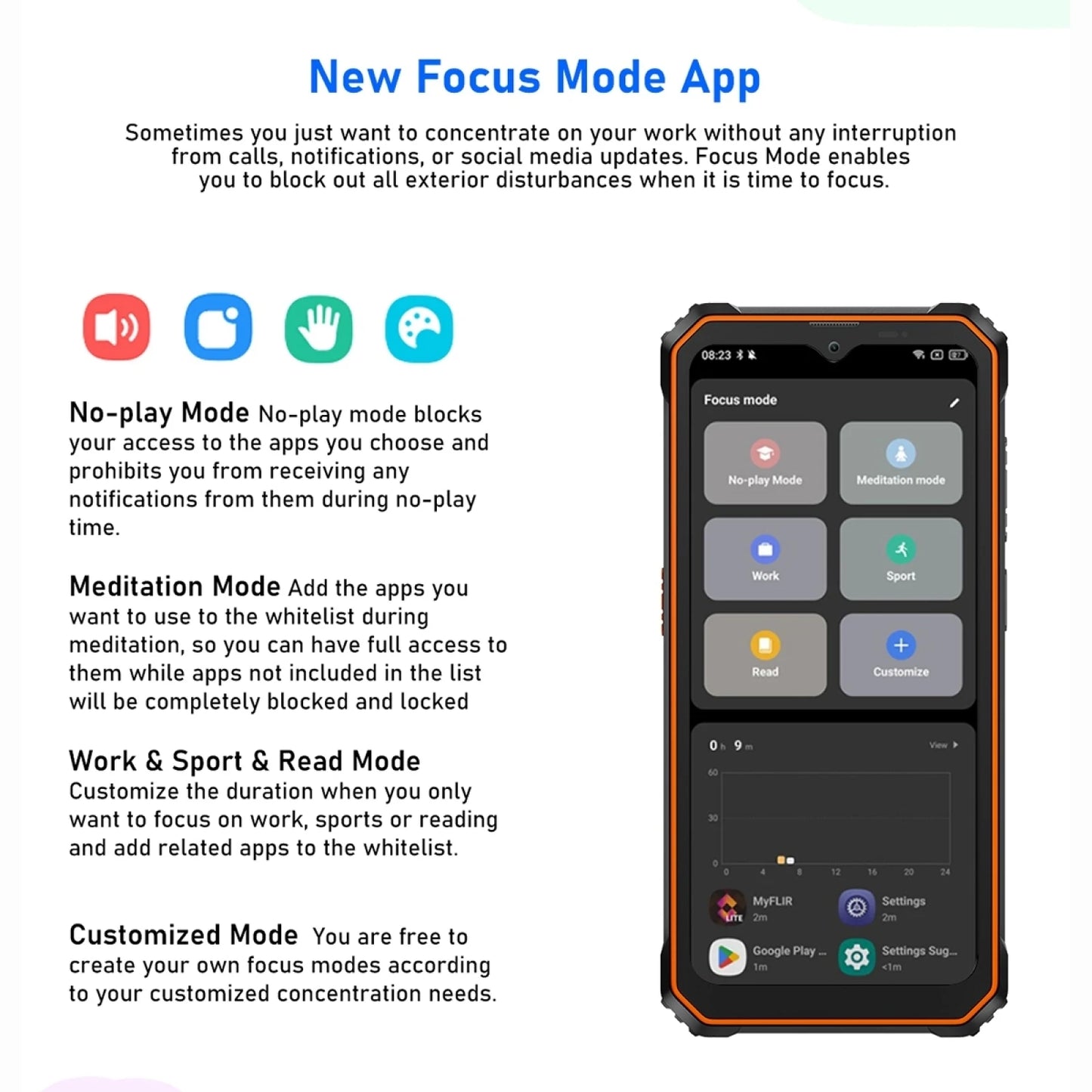 Blackview BV6200 Pro Rugged Phone 4GB / 6GB+128GB IP69 Waterproof Helio P35 13000mAh With 18W Fast Charg NFC 4G Smartphone