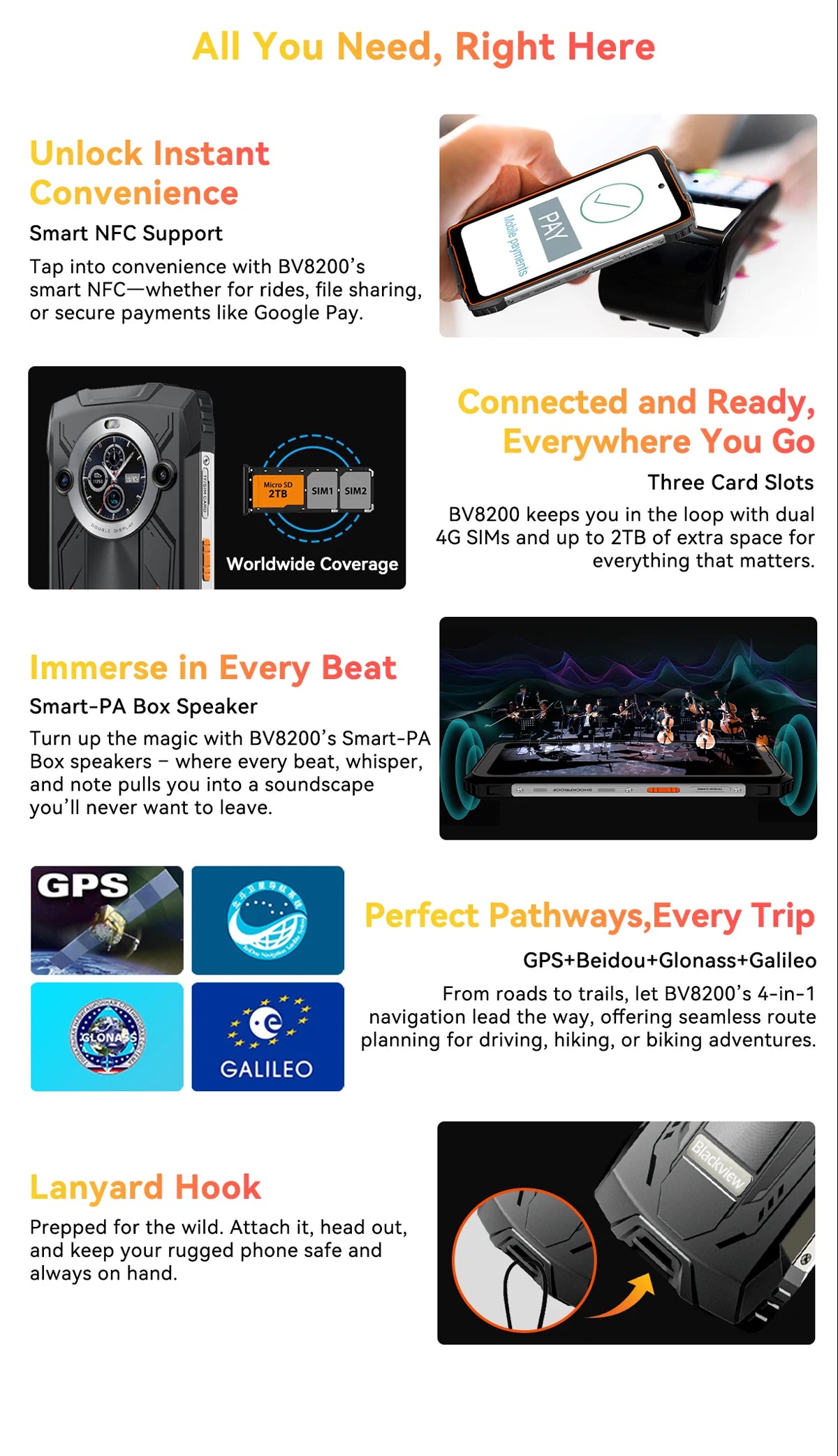 【World premiere】Blackview BV8200 Rugged Phone 6.5" 2.4K 120Hz Display Helio G100 NFC 12GB 256GB Android 14 45W Charger CellPhone