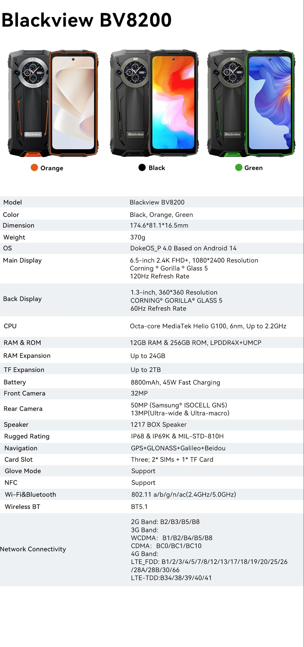【World premiere】Blackview BV8200 Rugged Phone 6.5" 2.4K 120Hz Display Helio G100 NFC 12GB 256GB Android 14 45W Charger CellPhone