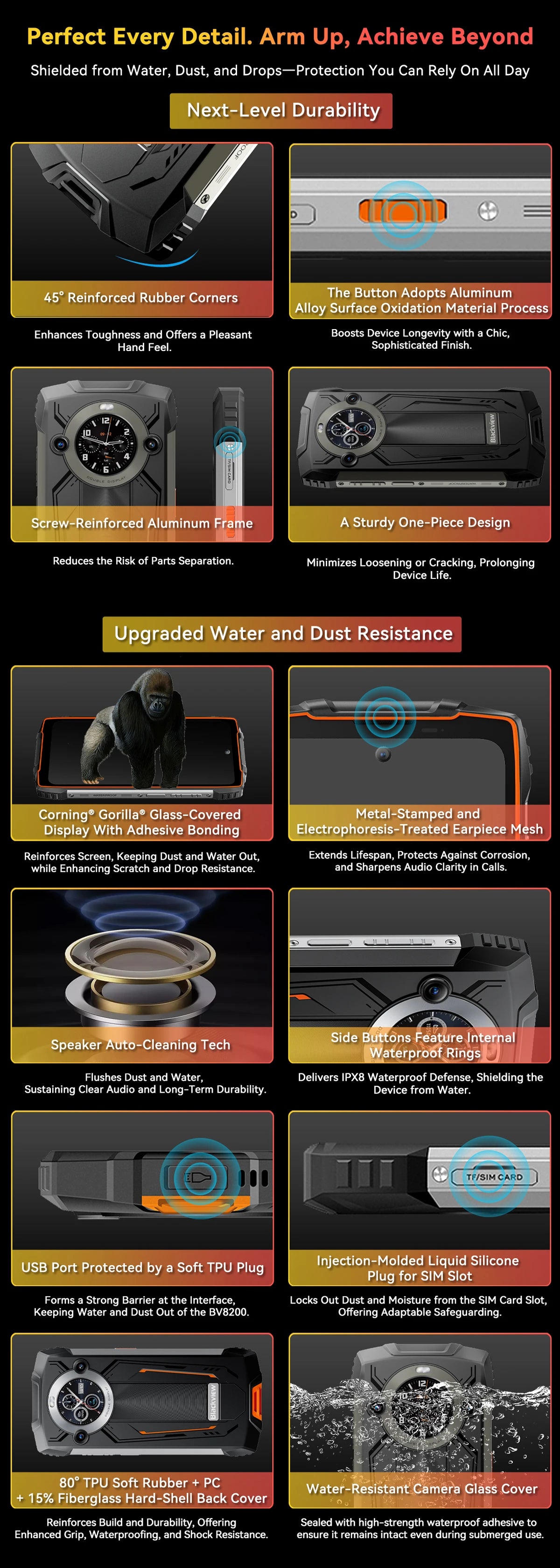 【World premiere】Blackview BV8200 Rugged Phone 6.5" 2.4K 120Hz Display Helio G100 NFC 12GB 256GB Android 14 45W Charger CellPhone