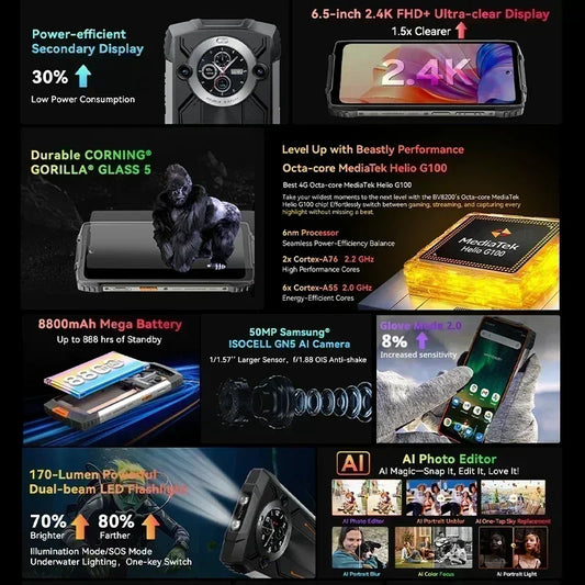 【World premiere】Blackview BV8200 Rugged Phone 6.5" 2.4K 120Hz Display Helio G100 NFC 12GB 256GB Android 14 45W Charger CellPhone