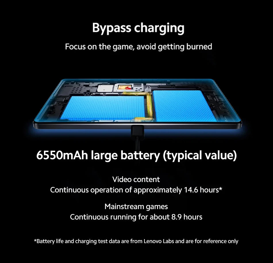 Lenovo LEGION Y700 2025 Tablet Original Global ROM 8.8-Inch 2K 165Hz Display Snapdragon 8 Gen 3  WIFI 7 Android 6550mAh  Pad PC