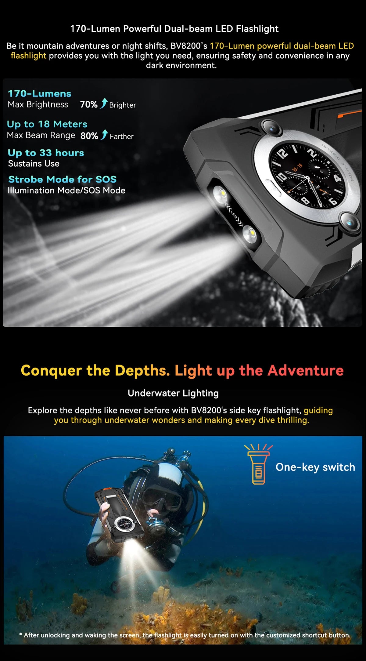 【World premiere】Blackview BV8200 Rugged Phone 6.5" 2.4K 120Hz Display Helio G100 NFC 12GB 256GB Android 14 45W Charger CellPhone