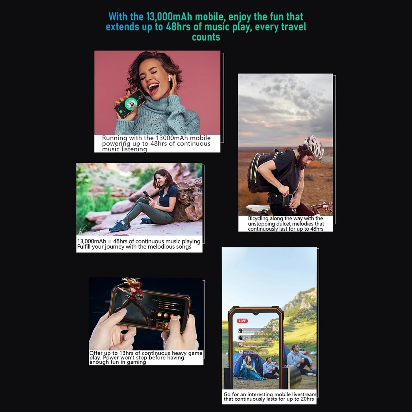 Blackview BV6200 Pro Rugged Phone 4GB / 6GB+128GB IP69 Waterproof Helio P35 13000mAh With 18W Fast Charg NFC 4G Smartphone