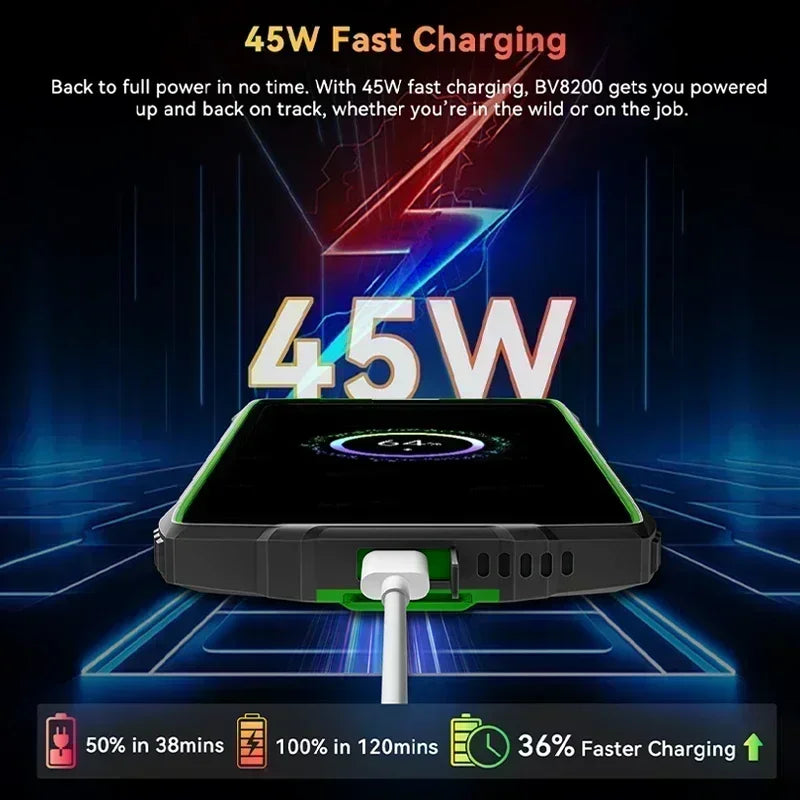【World premiere】Blackview BV8200 Rugged Phone 6.5" 2.4K 120Hz Display Helio G100 NFC 12GB 256GB Android 14 45W Charger CellPhone