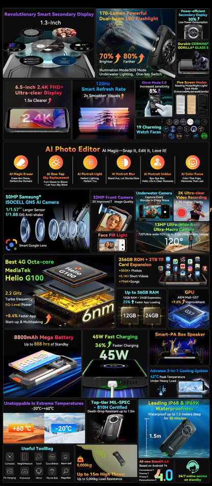 【World premiere】Blackview BV8200 Rugged Phone 6.5" 2.4K 120Hz Display Helio G100 NFC 12GB 256GB Android 14 45W Charger CellPhone