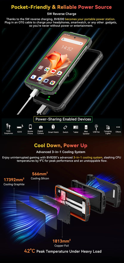 【World premiere】Blackview BV8200 Rugged Phone 6.5" 2.4K 120Hz Display Helio G100 NFC 12GB 256GB Android 14 45W Charger CellPhone