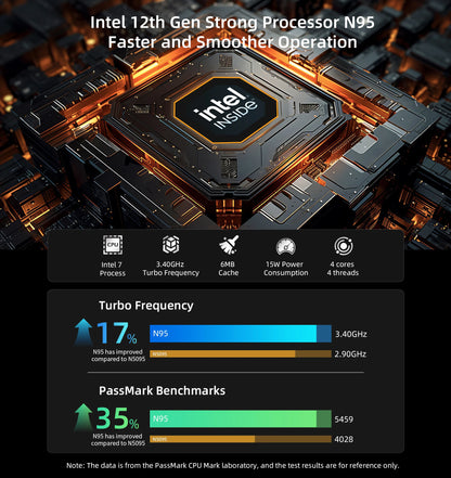 Bmax X15 Pro 15.6 Inch 16Gb Ram 512Gb Ssd Intel N95 Cpu Windows 11 Notebook 1920*1080 Dual Wifi USB Pc Laptop Ddr4