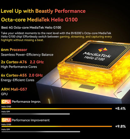 【World premiere】Blackview BV8200 Rugged Phone 6.5" 2.4K 120Hz Display Helio G100 NFC 12GB 256GB Android 14 45W Charger CellPhone