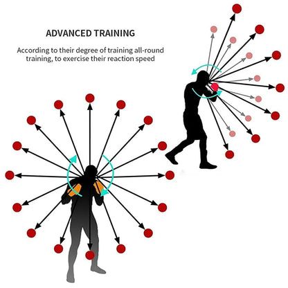 3 balls/set Boxing Reaction Balls Sweatproof Headbands Boxing Balls Fitness Stress Relief Balls Boxing Training Equipment