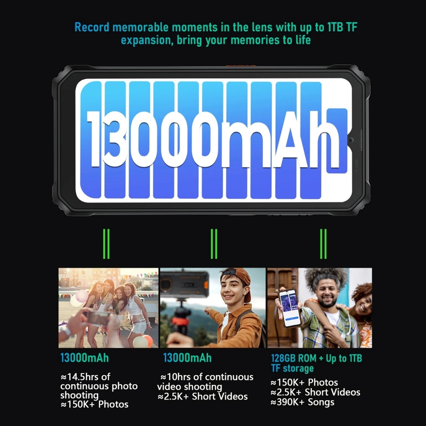 Blackview BV6200 Pro Rugged Phone 4GB / 6GB+128GB IP69 Waterproof Helio P35 13000mAh With 18W Fast Charg NFC 4G Smartphone