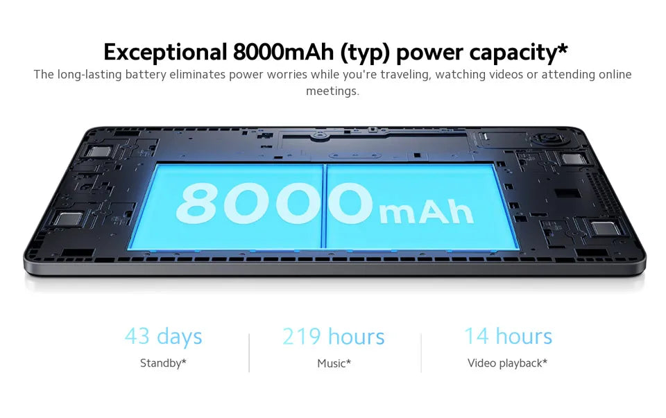 Global Version Xiaomi Redmi Pad SE Snapdragon 680 8GB RAM 256GB ROM Mi Tablet Quad speakers Dolby Atmos 90Hz 11" Display 8000mAh