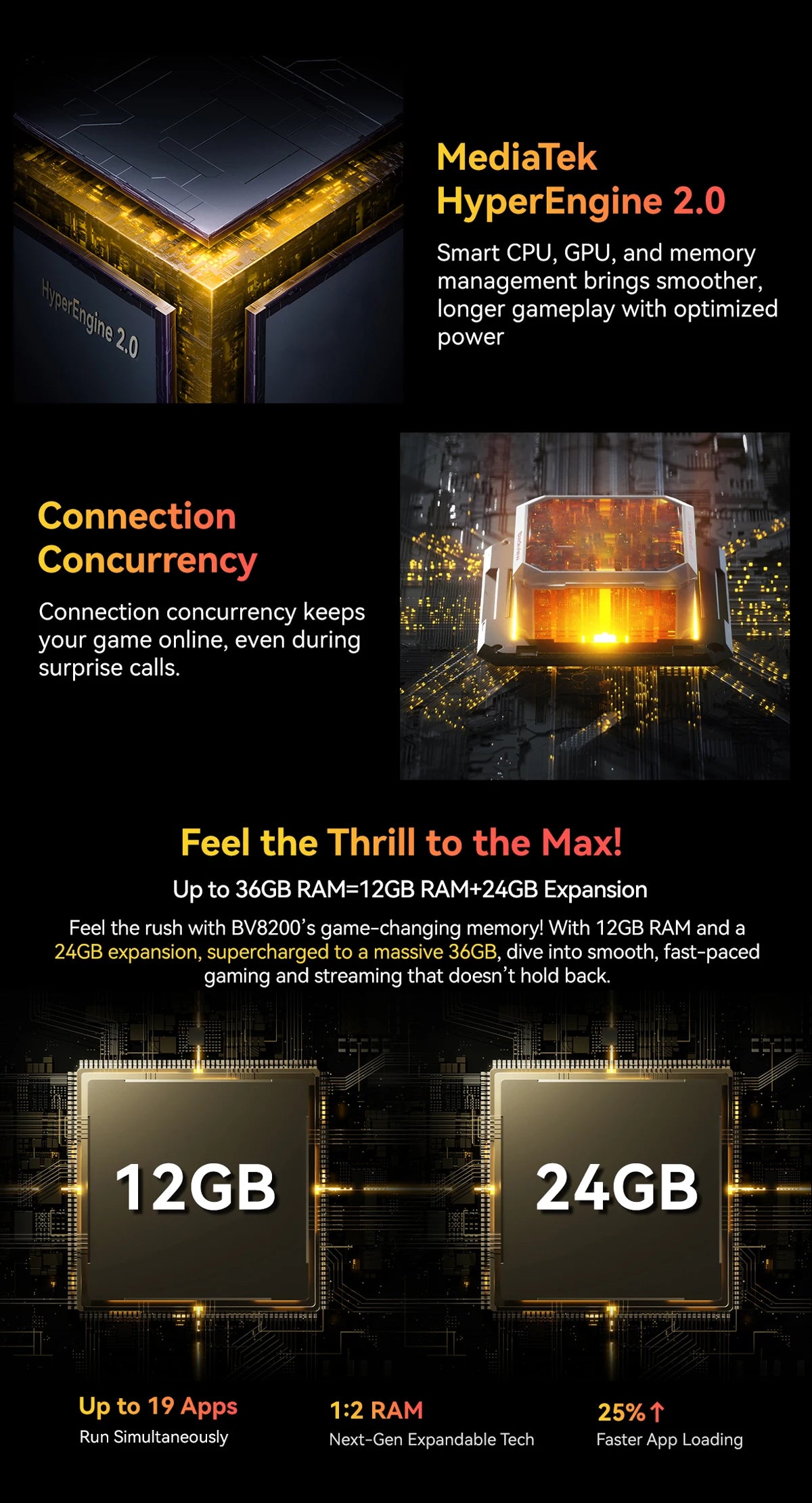 【World premiere】Blackview BV8200 Rugged Phone 6.5" 2.4K 120Hz Display Helio G100 NFC 12GB 256GB Android 14 45W Charger CellPhone