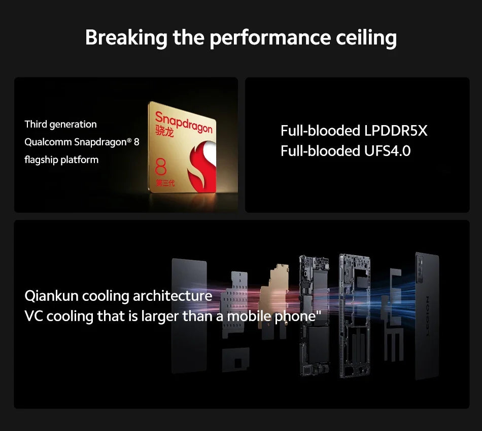 Lenovo LEGION Y700 2025 Tablet Original Global ROM 8.8-Inch 2K 165Hz Display Snapdragon 8 Gen 3  WIFI 7 Android 6550mAh  Pad PC