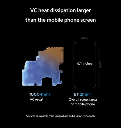 Lenovo LEGION Y700 2025 Tablet Original Global ROM 8.8-Inch 2K 165Hz Display Snapdragon 8 Gen 3  WIFI 7 Android 6550mAh  Pad PC