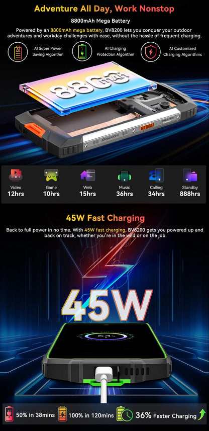 【World premiere】Blackview BV8200 Rugged Phone 6.5" 2.4K 120Hz Display Helio G100 NFC 12GB 256GB Android 14 45W Charger CellPhone