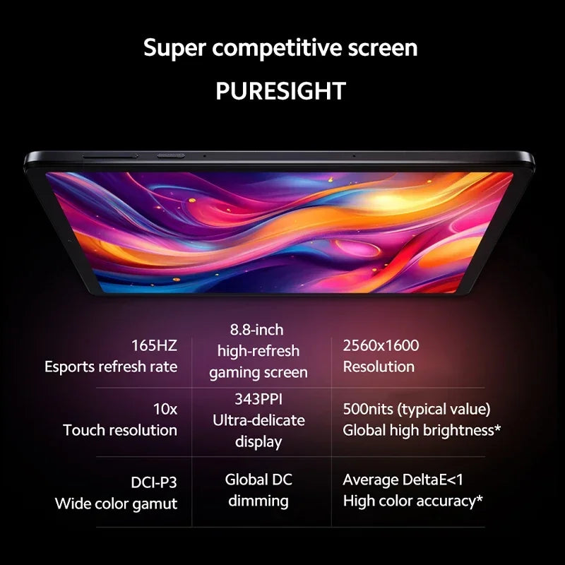 Lenovo LEGION Y700 2025 Tablet Original Global ROM 8.8-Inch 2K 165Hz Display Snapdragon 8 Gen 3  WIFI 7 Android 6550mAh  Pad PC