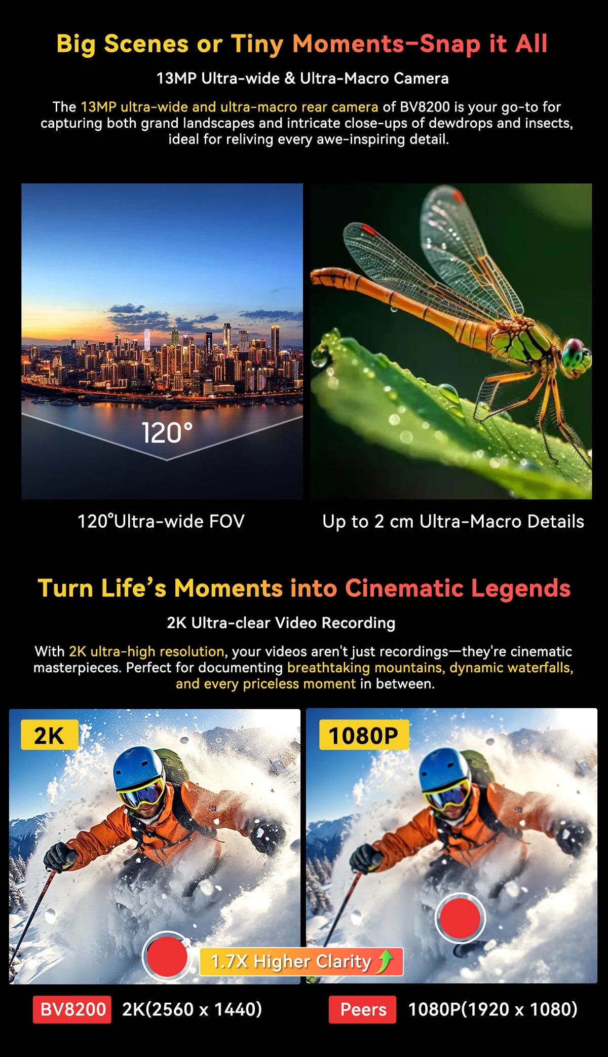 【World premiere】Blackview BV8200 Rugged Phone 6.5" 2.4K 120Hz Display Helio G100 NFC 12GB 256GB Android 14 45W Charger CellPhone