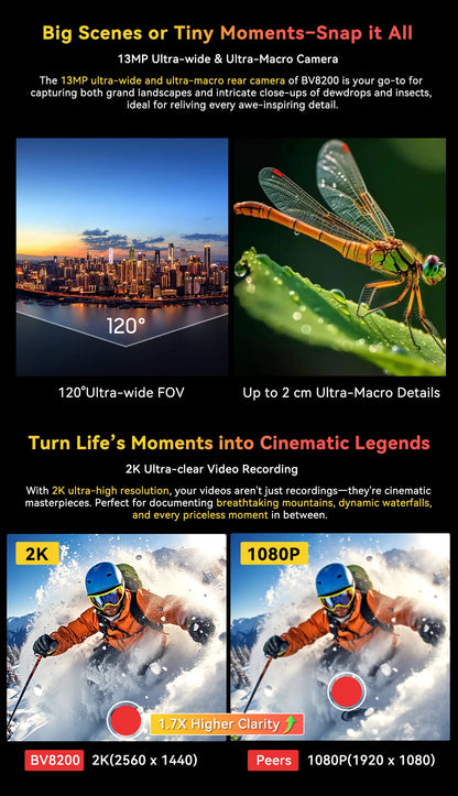 【World premiere】Blackview BV8200 Rugged Phone 6.5" 2.4K 120Hz Display Helio G100 NFC 12GB 256GB Android 14 45W Charger CellPhone