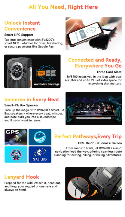 【World premiere】Blackview BV8200 Rugged Phone 6.5" 2.4K 120Hz Display Helio G100 NFC 12GB 256GB Android 14 45W Charger CellPhone