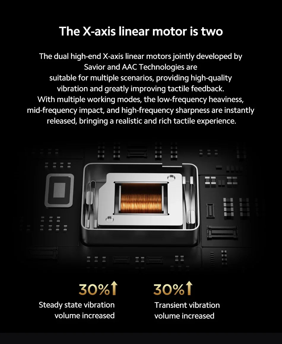 Lenovo LEGION Y700 2025 Tablet Original Global ROM 8.8-Inch 2K 165Hz Display Snapdragon 8 Gen 3  WIFI 7 Android 6550mAh  Pad PC