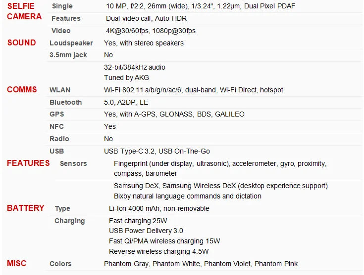 Samsung Galaxy S21 5G G991N 256GB ROM 8GB RAM Koera Version 6.2" AMOLED Exynos NFC Octa Core Original Unlocked Android Cellphone