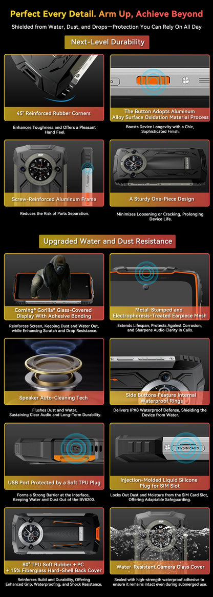 【World premiere】Blackview BV8200 Rugged Phone 6.5" 2.4K 120Hz Display Helio G100 NFC 12GB 256GB Android 14 45W Charger CellPhone