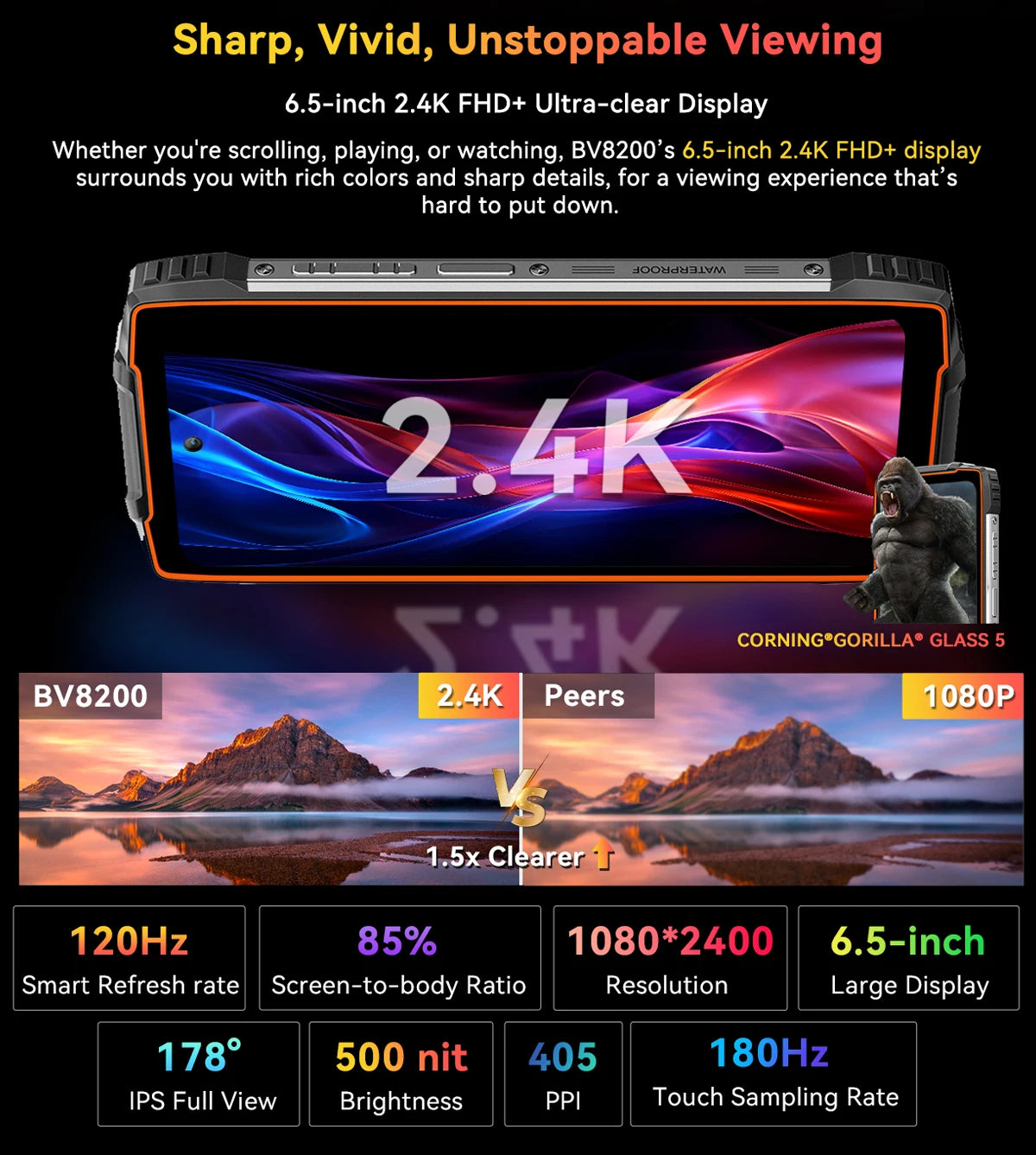 【World premiere】Blackview BV8200 Rugged Phone 6.5" 2.4K 120Hz Display Helio G100 NFC 12GB 256GB Android 14 45W Charger CellPhone