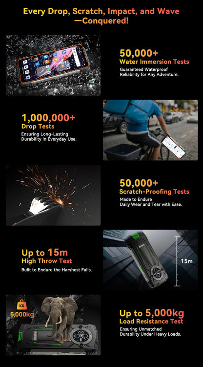 【World premiere】Blackview BV8200 Rugged Phone 6.5" 2.4K 120Hz Display Helio G100 NFC 12GB 256GB Android 14 45W Charger CellPhone