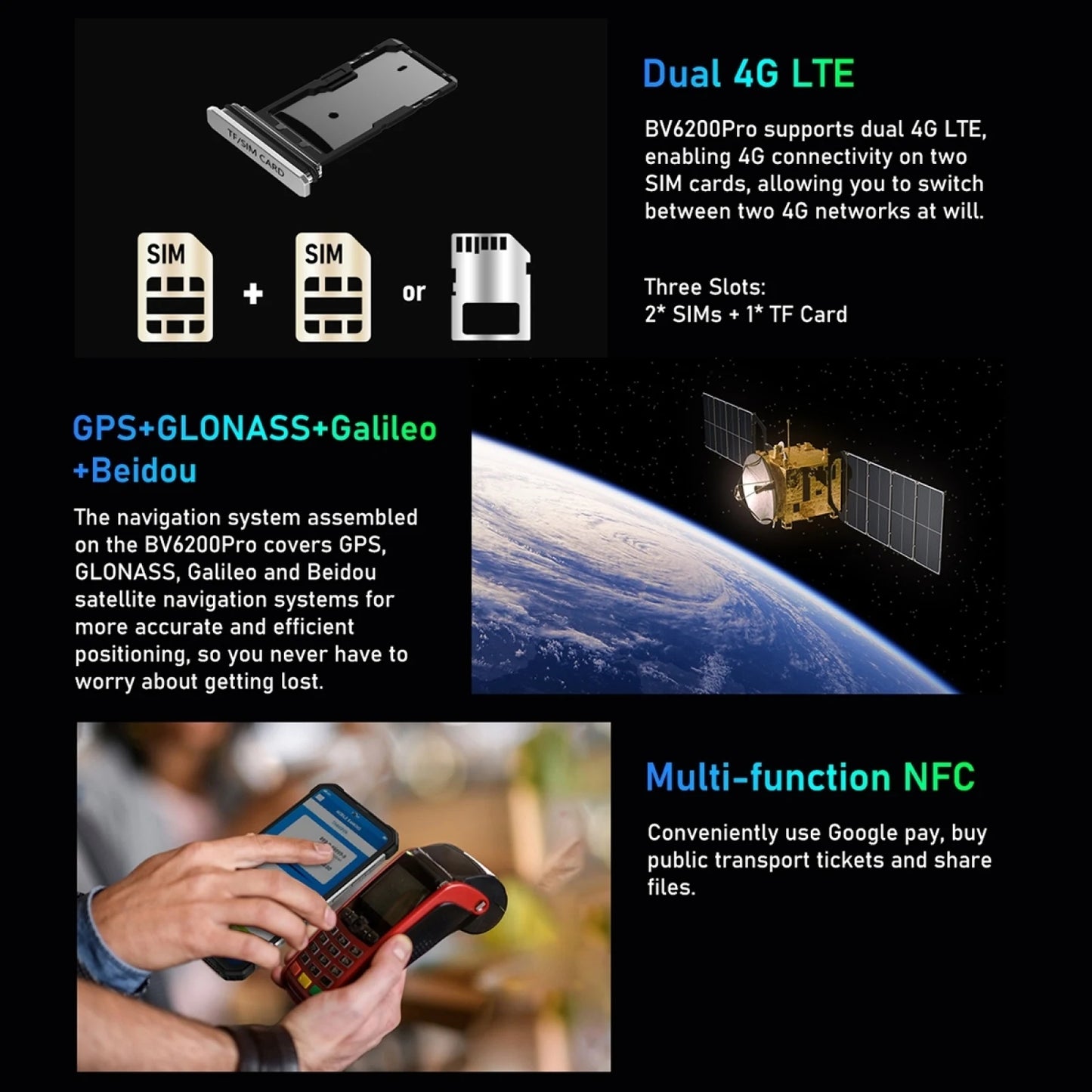 Blackview BV6200 Pro Rugged Phone 4GB / 6GB+128GB IP69 Waterproof Helio P35 13000mAh With 18W Fast Charg NFC 4G Smartphone