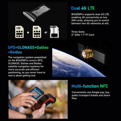 Blackview BV6200 Pro Rugged Phone 4GB / 6GB+128GB IP69 Waterproof Helio P35 13000mAh With 18W Fast Charg NFC 4G Smartphone