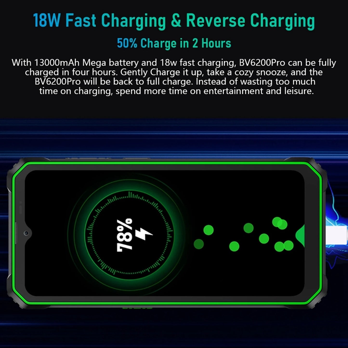 Blackview BV6200 Pro Rugged Phone 4GB / 6GB+128GB IP69 Waterproof Helio P35 13000mAh With 18W Fast Charg NFC 4G Smartphone