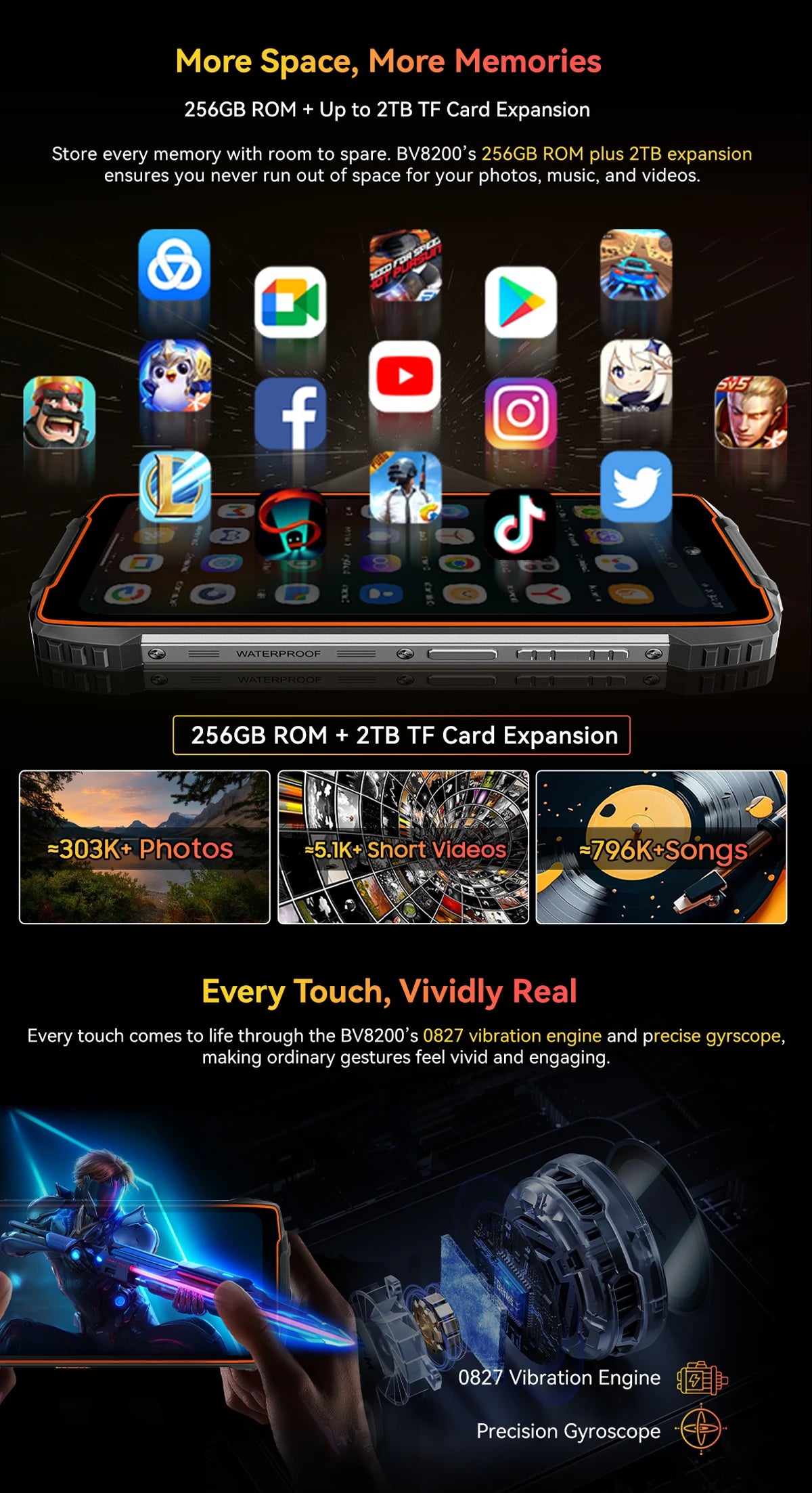 【World premiere】Blackview BV8200 Rugged Phone 6.5" 2.4K 120Hz Display Helio G100 NFC 12GB 256GB Android 14 45W Charger CellPhone