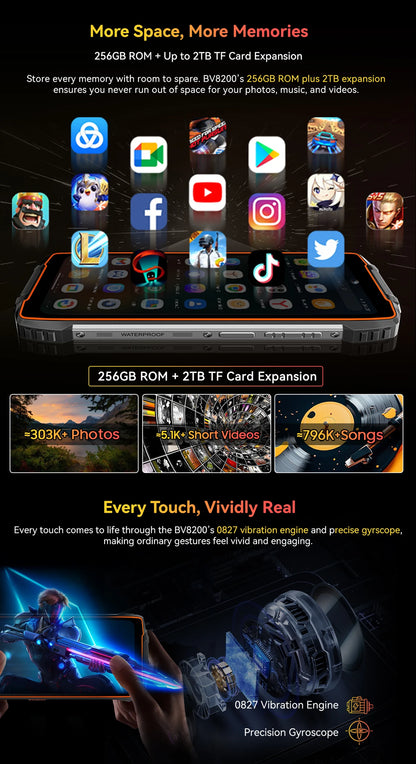 【World premiere】Blackview BV8200 Rugged Phone 6.5" 2.4K 120Hz Display Helio G100 NFC 12GB 256GB Android 14 45W Charger CellPhone