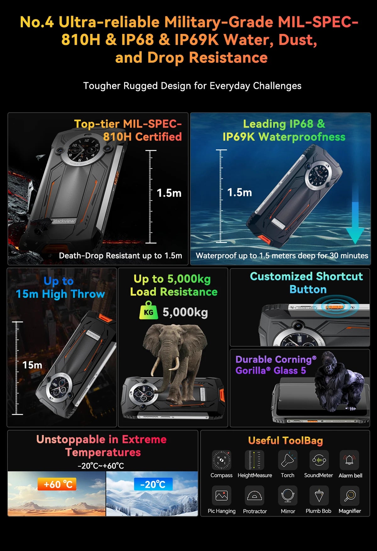 【World premiere】Blackview BV8200 Rugged Phone 6.5" 2.4K 120Hz Display Helio G100 NFC 12GB 256GB Android 14 45W Charger CellPhone