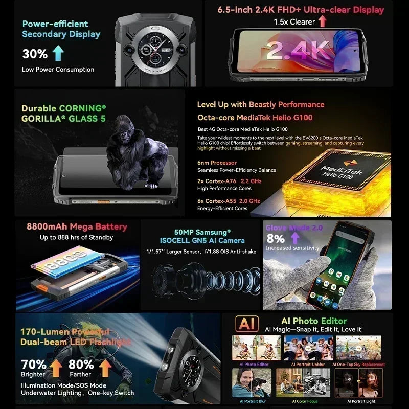 【World premiere】Blackview BV8200 Rugged Phone 6.5" 2.4K 120Hz Display Helio G100 NFC 12GB 256GB Android 14 45W Charger CellPhone