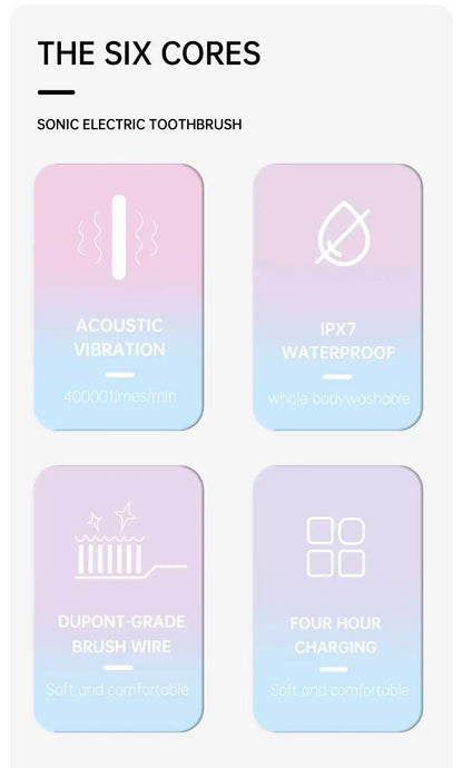 Jianpai Adult Blue Pink Sonic Electric Toothbrush Adult 5-gear Mode USB Charging IPX7 Waterproof Sonic Electric Toothbrush