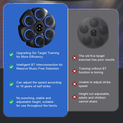 Smart Music Boxing Machine Sports Fitness Boxing Trainer Home Exercise Response Training Boxing Wall Target for Adult/Children