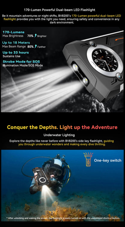 【World premiere】Blackview BV8200 Rugged Phone 6.5" 2.4K 120Hz Display Helio G100 NFC 12GB 256GB Android 14 45W Charger CellPhone