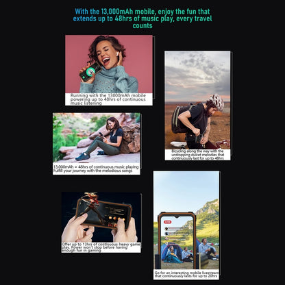 Blackview BV6200 Pro Rugged Phone 4GB / 6GB+128GB IP69 Waterproof Helio P35 13000mAh With 18W Fast Charg NFC 4G Smartphone