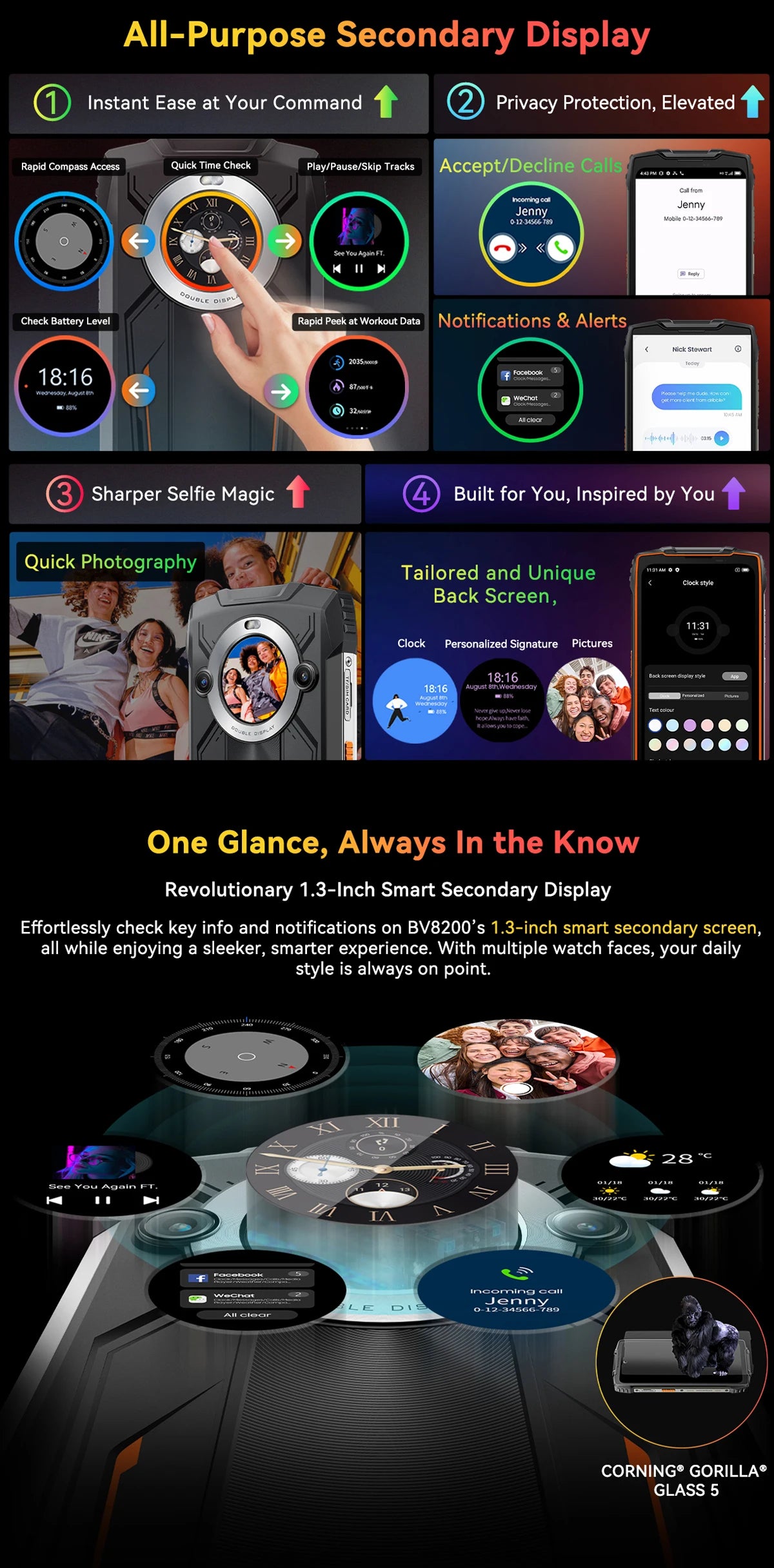 【World premiere】Blackview BV8200 Rugged Phone 6.5" 2.4K 120Hz Display Helio G100 NFC 12GB 256GB Android 14 45W Charger CellPhone