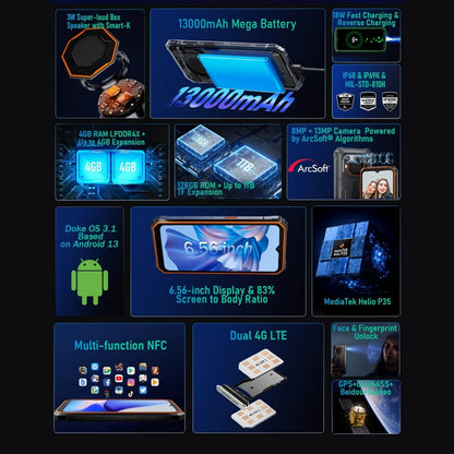 Blackview BV6200 Pro Rugged Phone 4GB / 6GB+128GB IP69 Waterproof Helio P35 13000mAh With 18W Fast Charg NFC 4G Smartphone