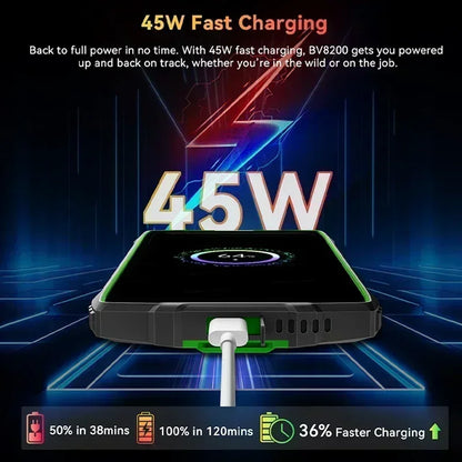 【World premiere】Blackview BV8200 Rugged Phone 6.5" 2.4K 120Hz Display Helio G100 NFC 12GB 256GB Android 14 45W Charger CellPhone